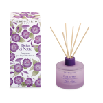 081.131 It Marvel Of Peru Fragrance For Scented Wood Stick 125 Ml 2048x2015